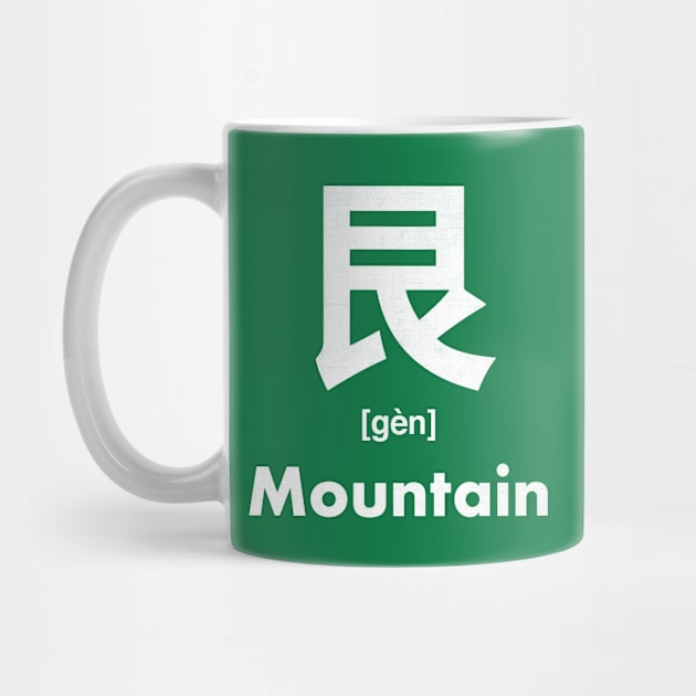 Mountain Chinese Character (Radical 138) by launchinese